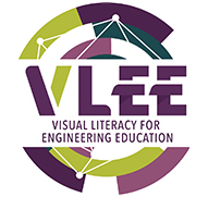 Alfabetización visual para la educación en ingeniería